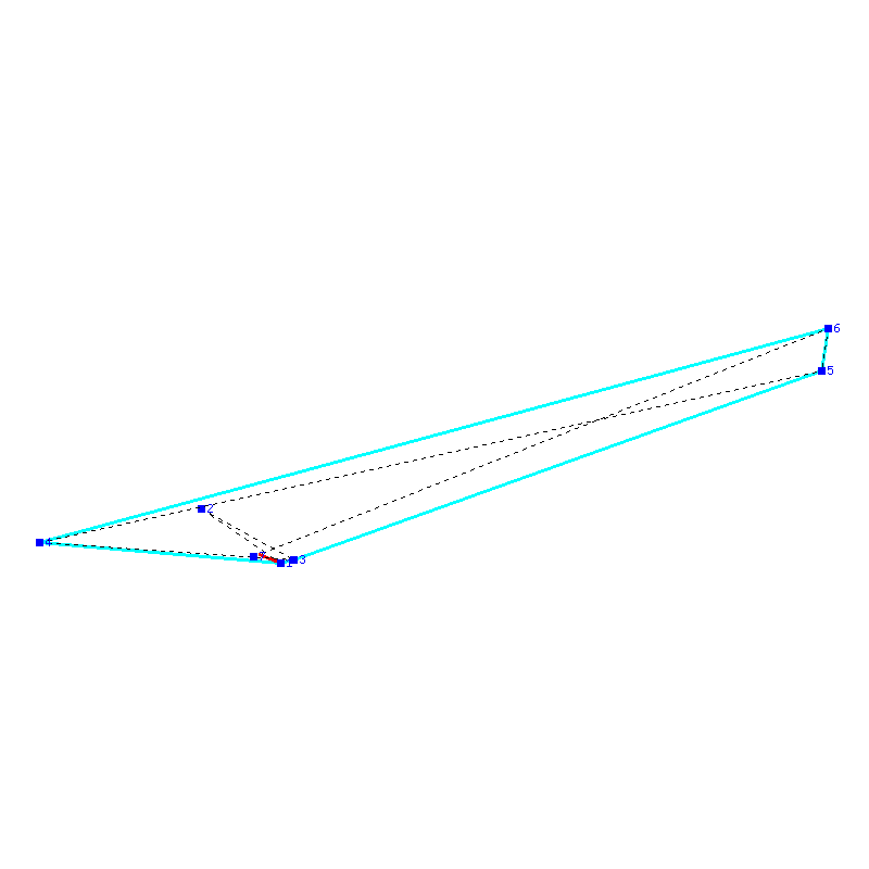 Flugauswertung